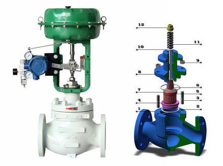 ��ӱ�Ĥ�\ʽ�{(di��o)��(ji��)�y�Y(ji��)��(g��u)�D