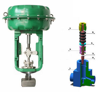 ���С�����{(di��o)��(ji��)�y�Y��